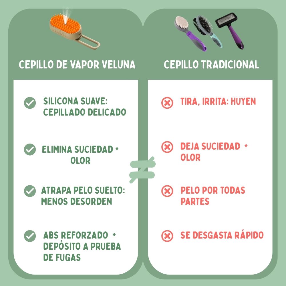 Veluna Steam Brush para gatos