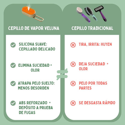 Veluna Steam Brush para gatos