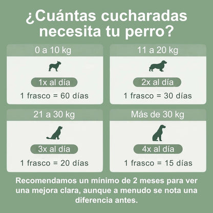 Veluna Polvo Dental para Perros