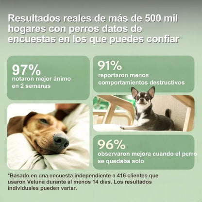 Difusor de Feromonas Veluna para Perros