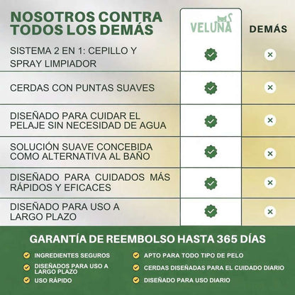 Veluna FreshBrush con Bruma Limpiadora