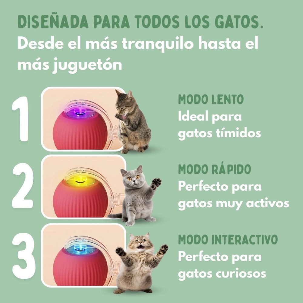 Veluna Smart Ball para Gatos