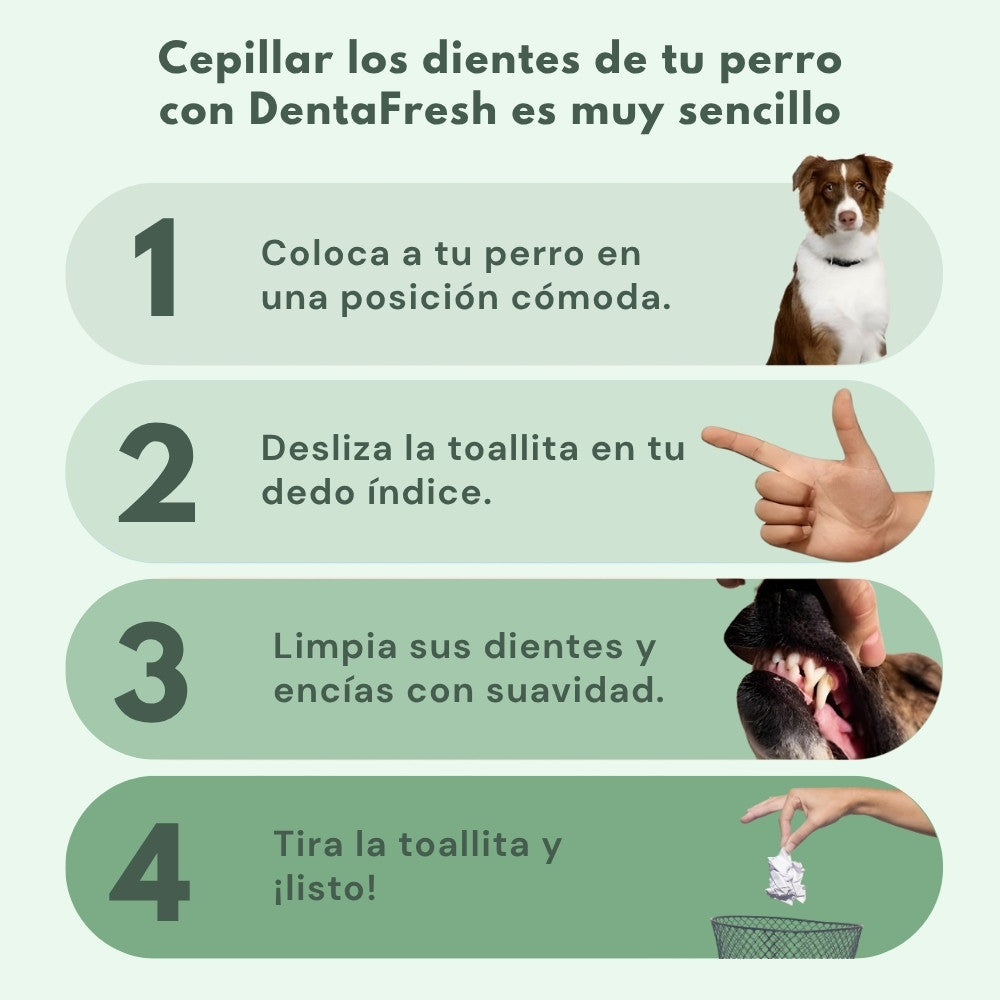 Veluna DentaFresh para Perros