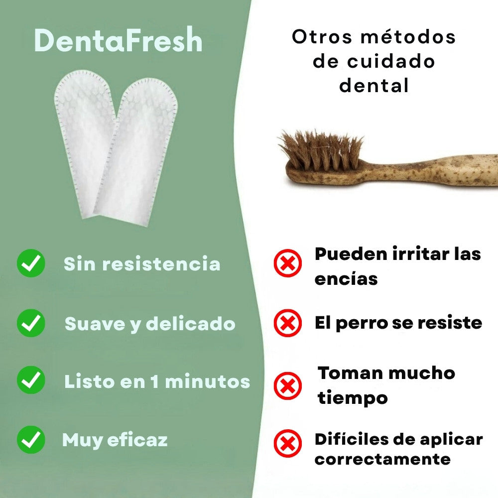 Veluna DentaFresh para Perros
