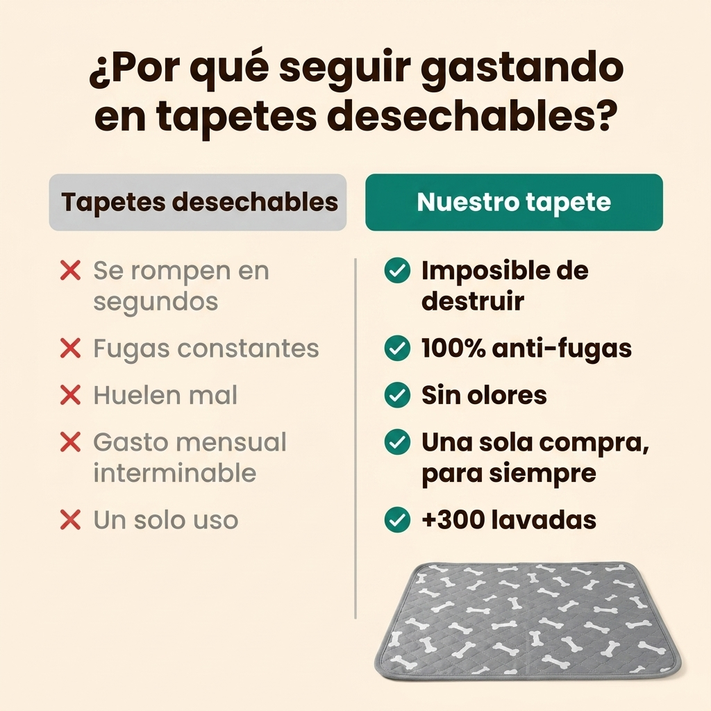 PuppyPad Peluka