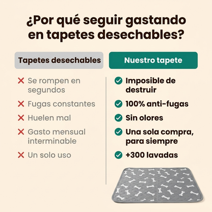 PuppyPad Peluka