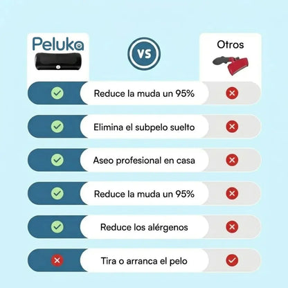 GroomPro – El Cepillo Anti-Caída de Pelo